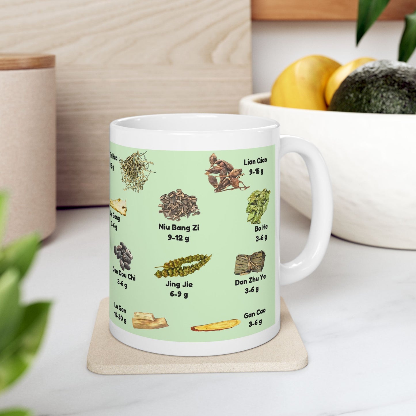 Yin Qiao San (green)— TCM Herbal Mug