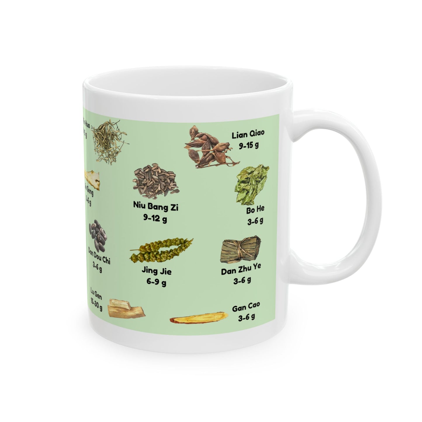 Yin Qiao San (green)— TCM Herbal Mug