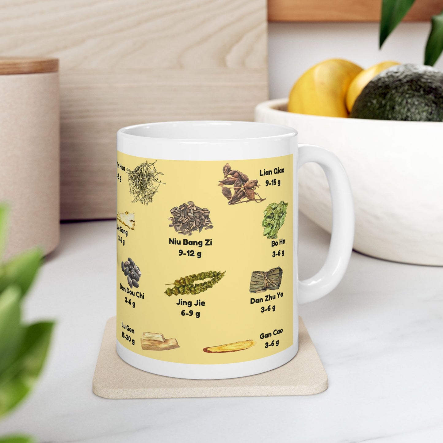 Yin Qiao San (yellow)— TCM Herbal Mug