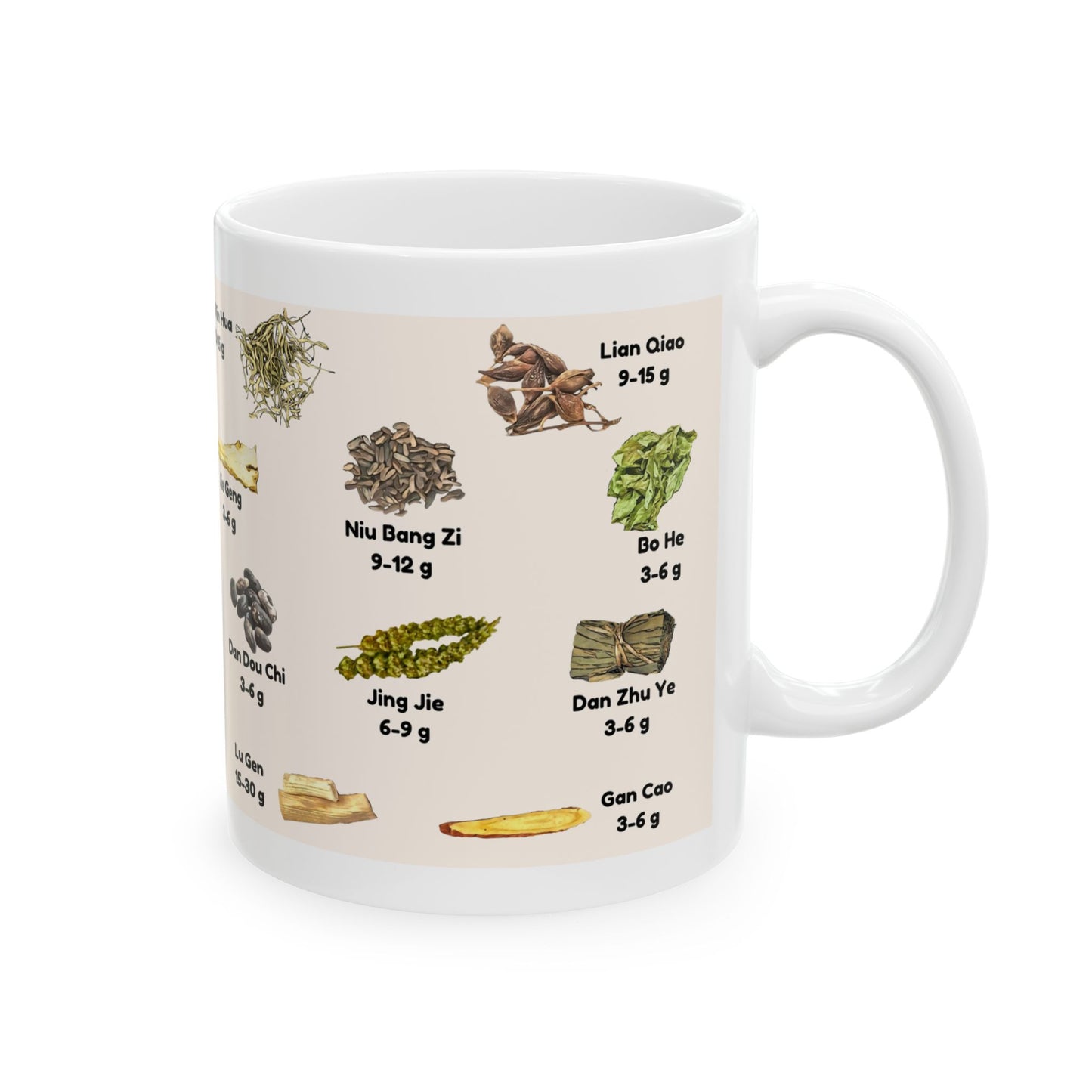 Yin Qiao San (cream)— TCM Herbal Mug