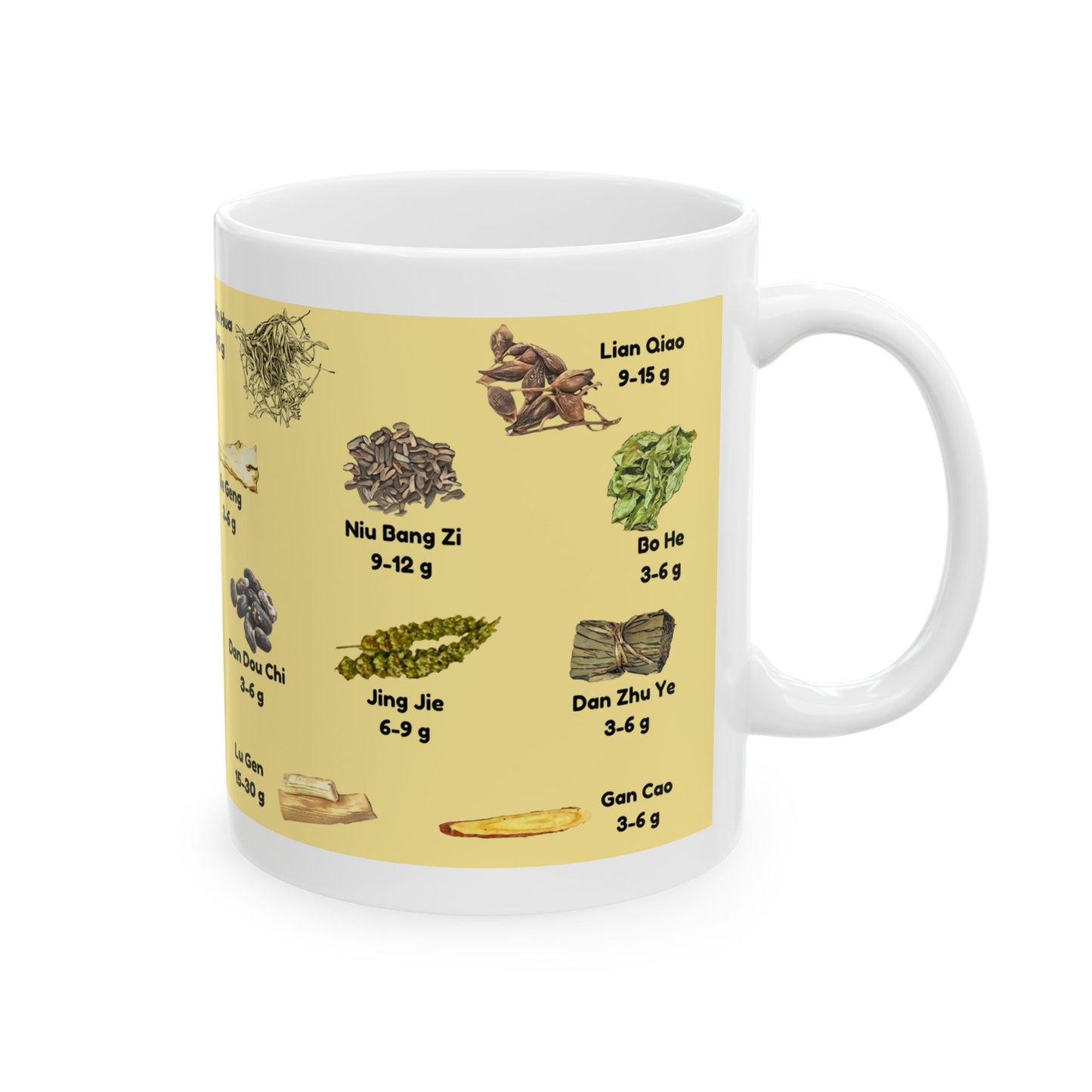 Yin Qiao San (yellow)— TCM Herbal Mug
